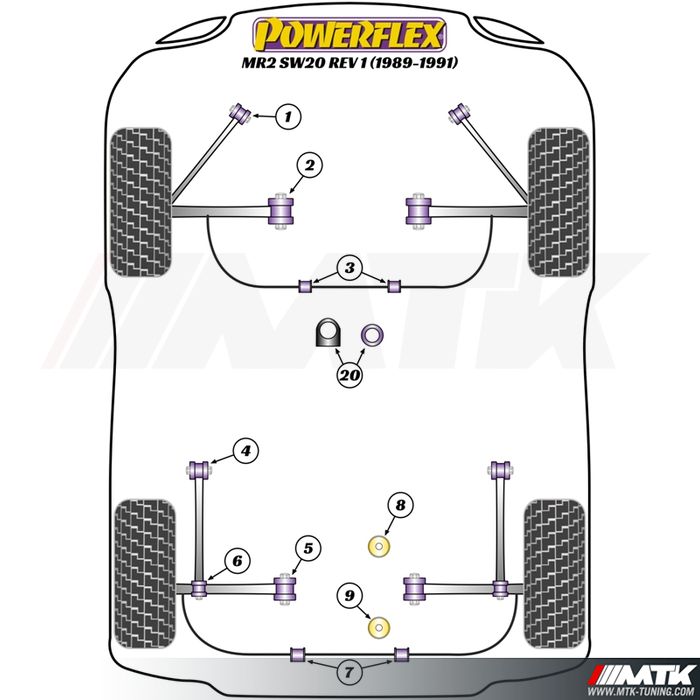 Silentblocs Powerflex Performance Toyota MR2 SW20 rev 1