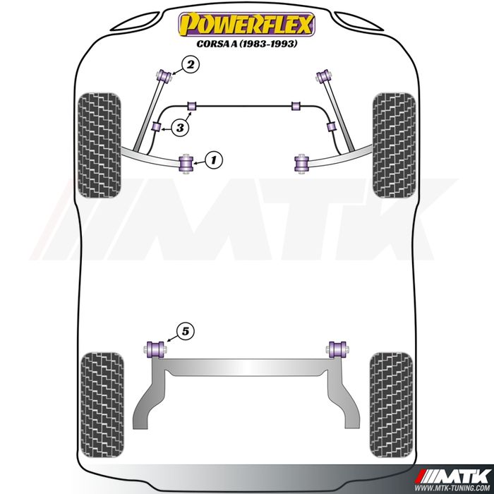 Silentblocs Powerflex Performance Opel Corsa A