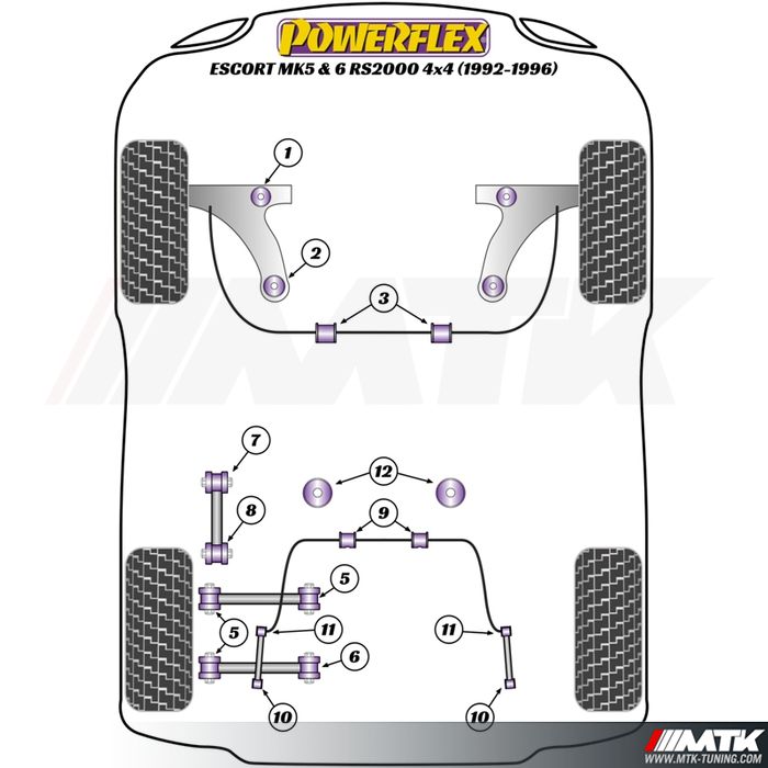 Silentblocs Powerflex Performance Ford Escort Mk 5 - 6 inclus Rs2000 4x4