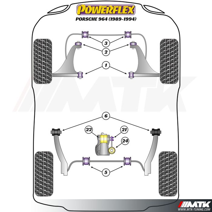 Silentblocs Powerflex Performance Porsche 964