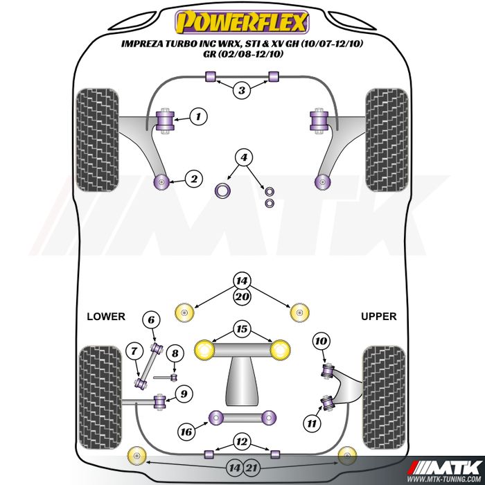 Silentblocs Powerflex Performance Subaru Impreza inclus WRX et STI 10 11