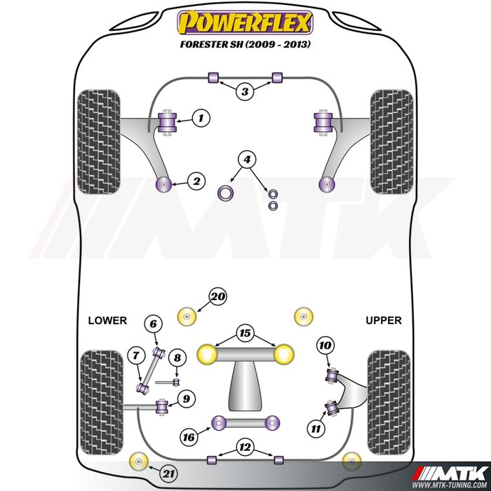 Silentblocs Powerflex Performance Subaru Forester SH