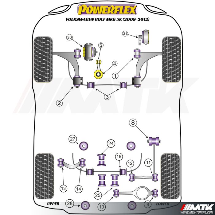 Silentblocs Powerflex Performance Volkswagen Golf 6 inclus R