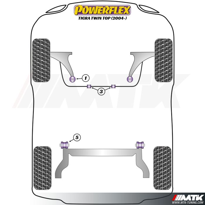 Silentblocs Powerflex Performance Opel Tigra Twin Top