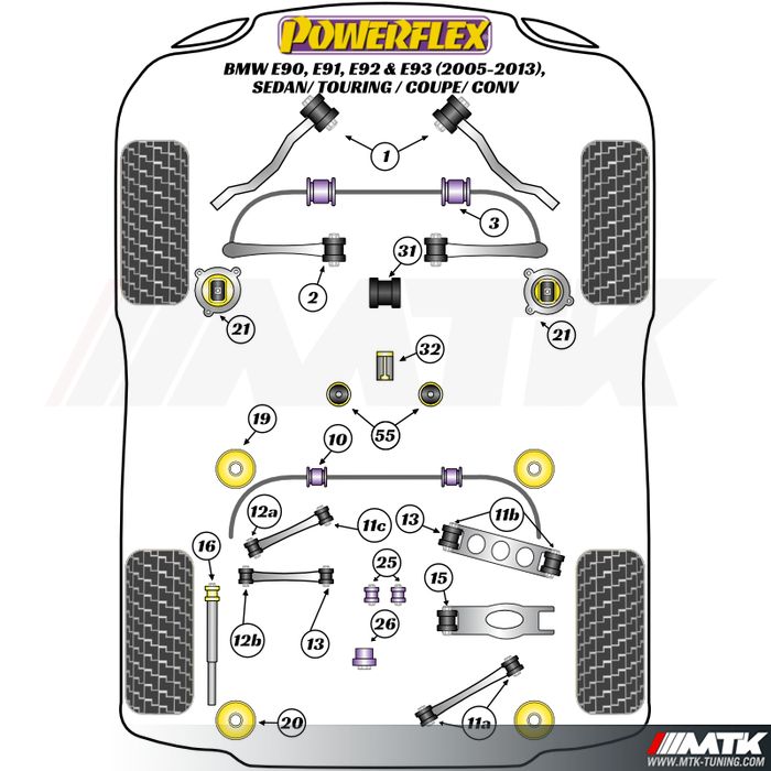 Silentblocs Powerflex Performance BMW Serie 3 E90 E91 E92 E93