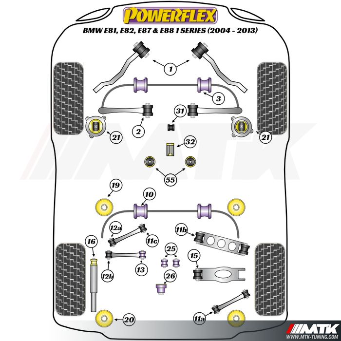 Silentblocs Powerflex Performance BMW Serie 1 E81 - E82 - E87 - E88