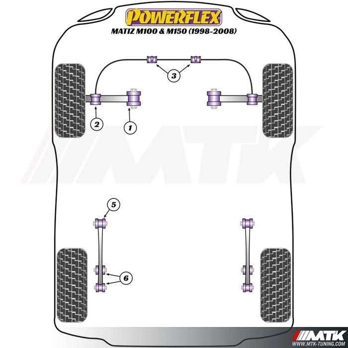 Silentblocs Powerflex Performance Daewoo Matiz M100 & M150 (1998-2008)