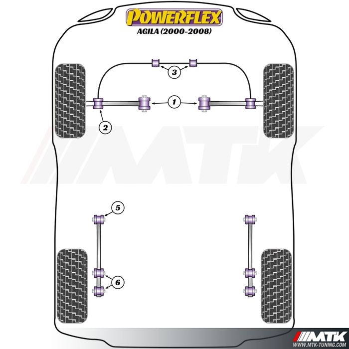 Silentblocs Powerflex Performance Opel Agila