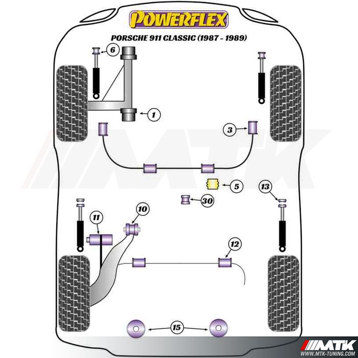 Silentblocs Powerflex Performance Porsche 911 Classic (1987 - 1989)