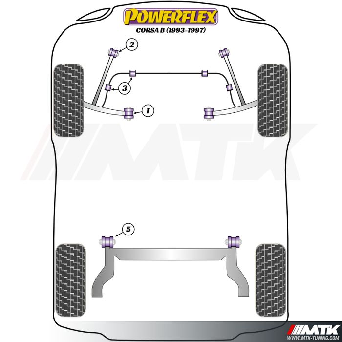 Silentblocs Powerflex Performance Opel CORSA B Ph2