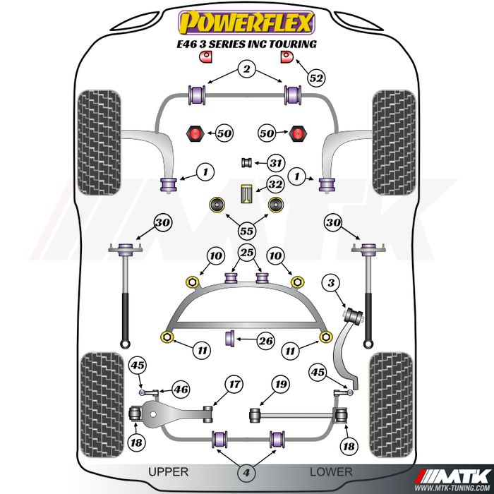 Silentblocs Powerflex Performance BMW Serie 3 E46