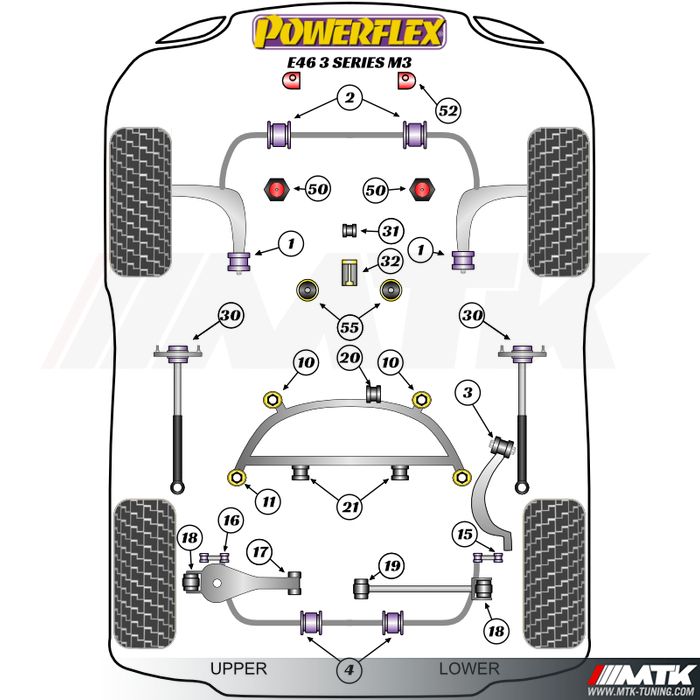 Silentblocs Powerflex Performance BMW M3 E46 inclus CSL