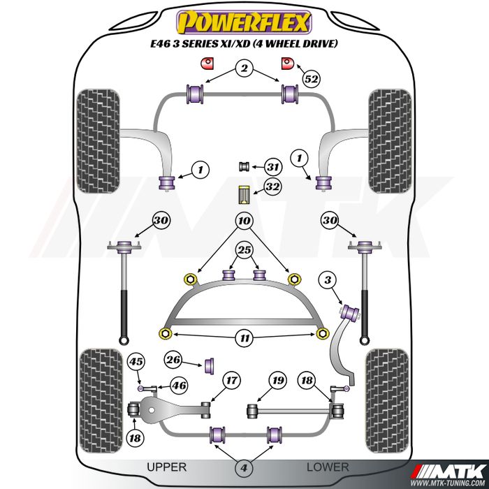 Silentblocs Powerflex Performance BMW Serie 3 Xi - Xd E46