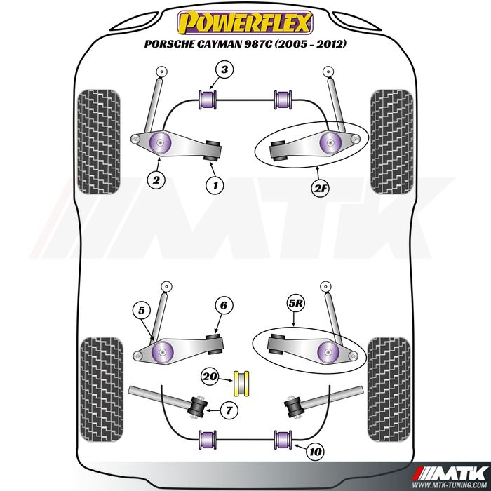 Silentblocs Powerflex Performance Porsche Cayman 987C