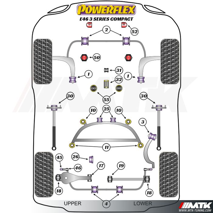 Silentblocs Powerflex Performance BMW Serie 3 compact E46