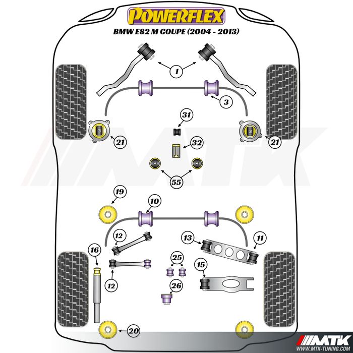 Silentblocs Powerflex Performance BMW serie 1 M E82