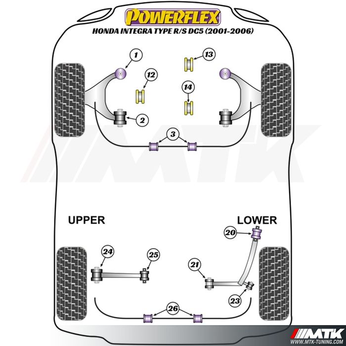 Silentblocs Powerflex Performance Honda Integra type R DC5