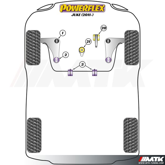 Silentblocs Powerflex Performance Nissan Juke