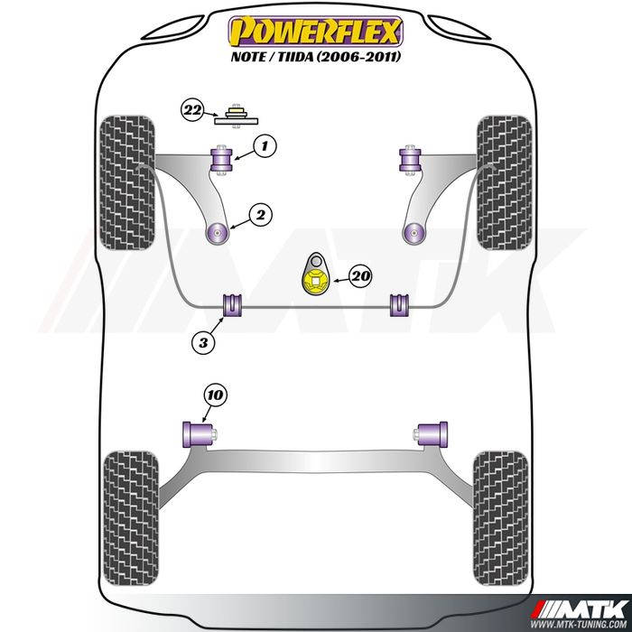 Silentblocs Powerflex Performance Nissan Note