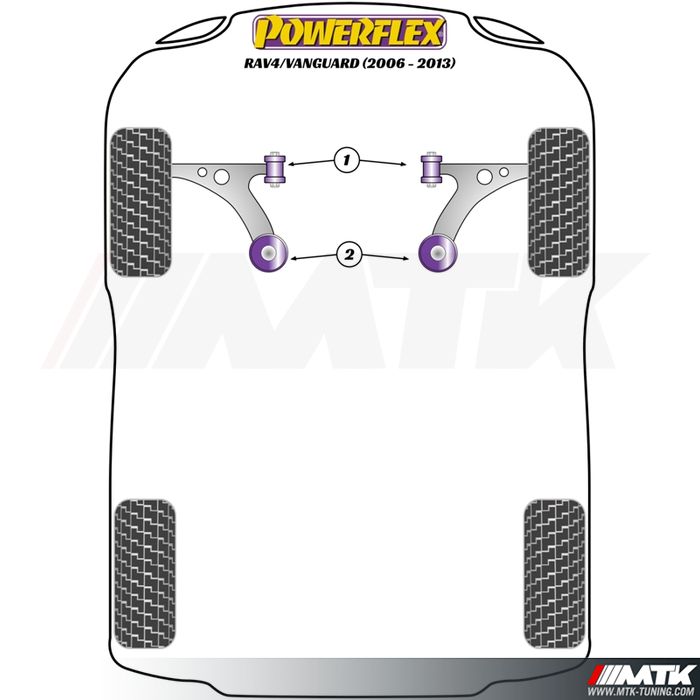 Silentblocs Powerflex Performance Toyota RAV4