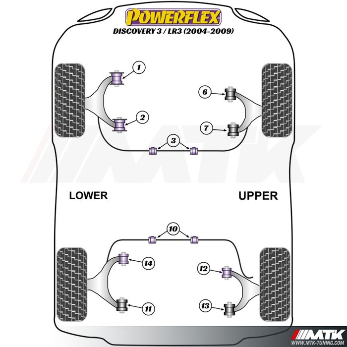 Silentblocs Powerflex Performance Land Rover Discovery 3 L319