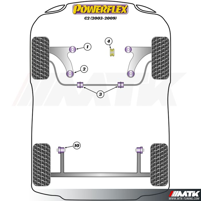 Silentblocs Powerflex Performance Citroen C2 2003-2009