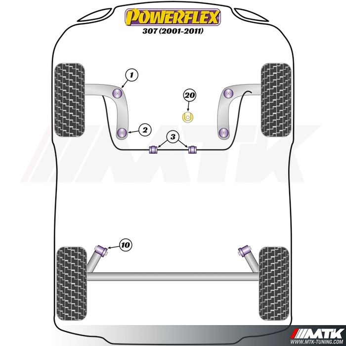 Silentblocs Powerflex Performance Peugeot 307