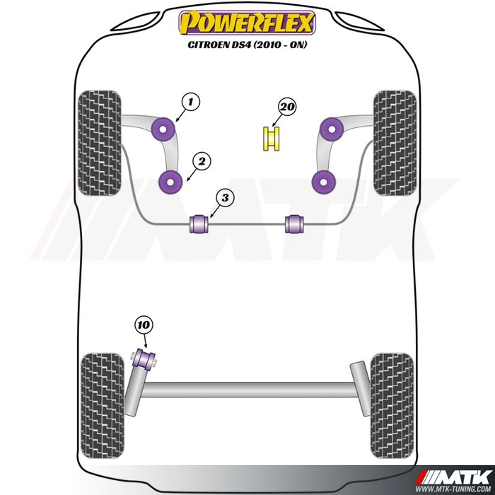 Silentblocs Powerflex Performance Citroen DS4