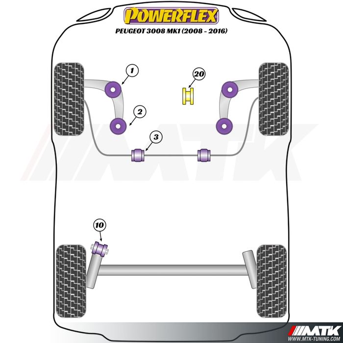 Silentblocs Powerflex Performance Peugeot 3008