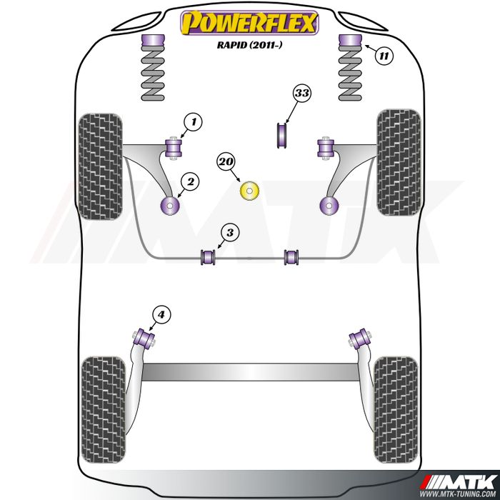 Silentblocs Powerflex Performance Skoda Rapid