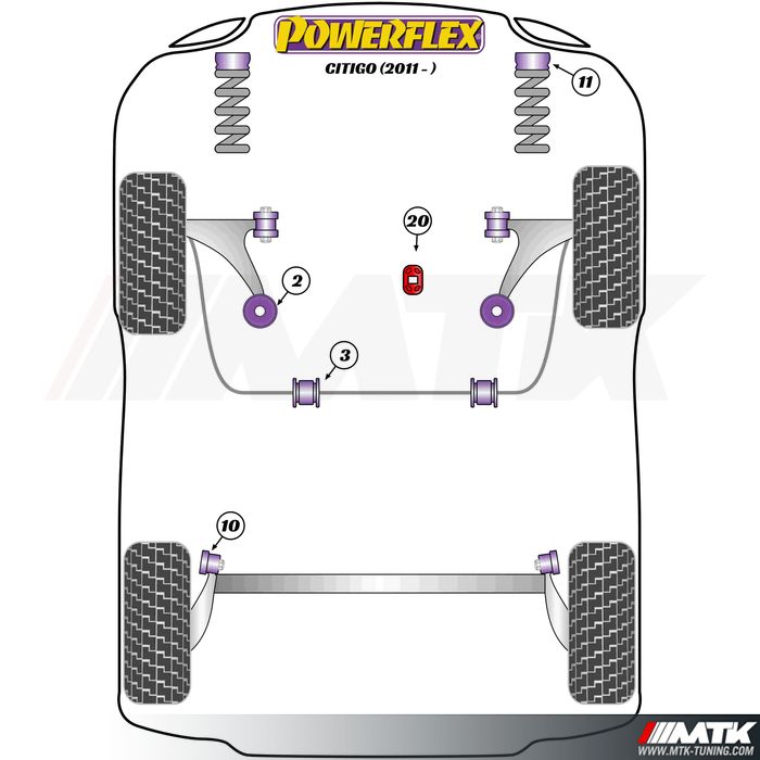 Silentblocs Powerflex Performance Skoda Citigo