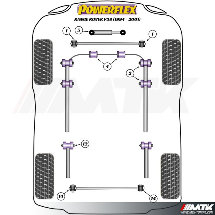 Silentblocs Powerflex Performance Land Rover Range Rover P38