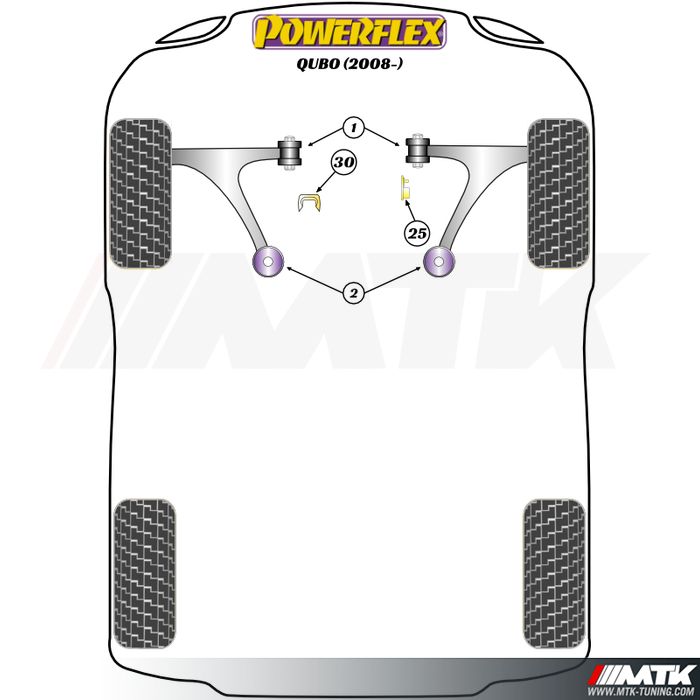 Silentblocs Powerflex Performance Fiat Qubo (2008-on)