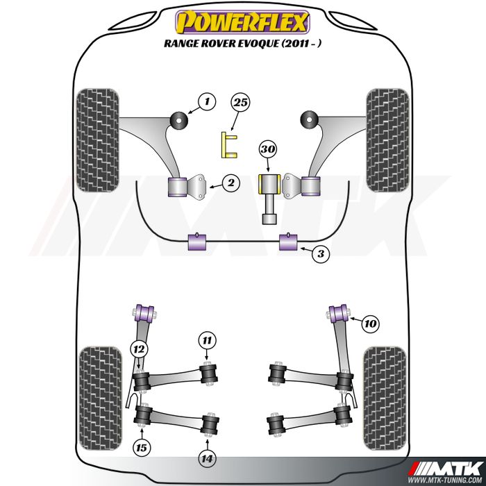 Silentblocs Powerflex Performance Land Rover Range Rover Evoque L538