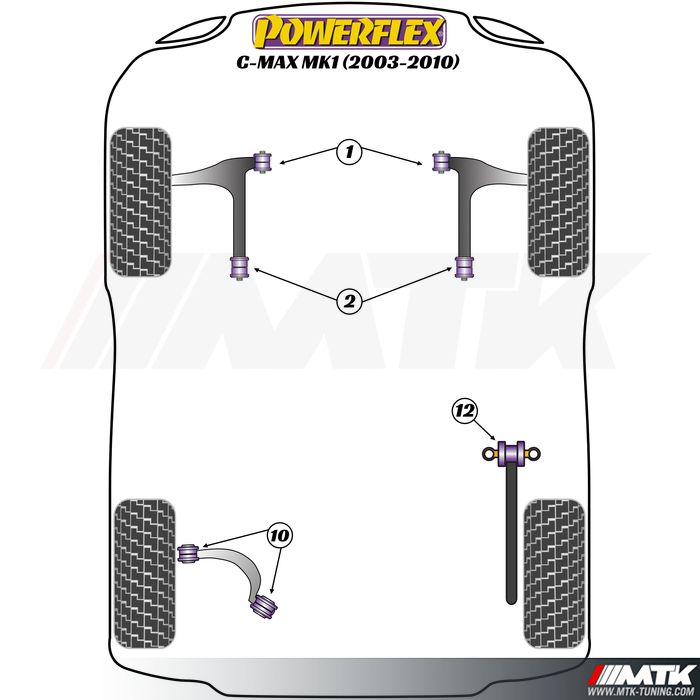 Silentblocs Powerflex Performance Ford C-Max 1