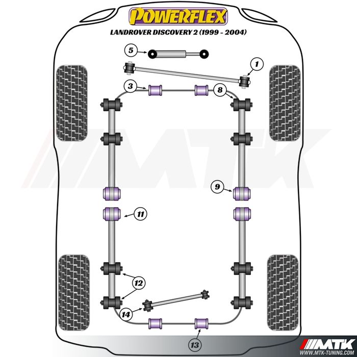 Silentblocs Powerflex Performance Land Rover Discovery 2 L318