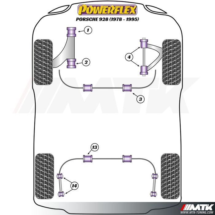 Silentblocs Powerflex Performance Porsche 928