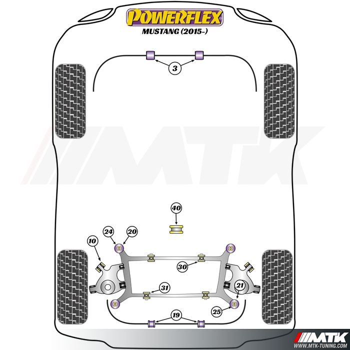 Silentblocs Powerflex Performance Ford Mustang (2015 -)