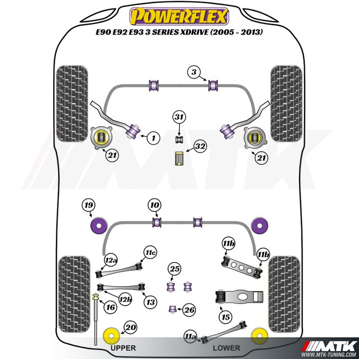 Silentblocs Powerflex Performance BMW Serie 3 xDrive E90 E91 E92 E93