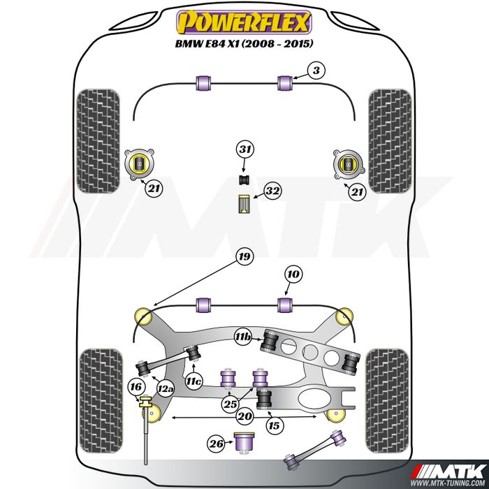 Silentblocs Powerflex Performance BMW X1 E84 (2008-2015)