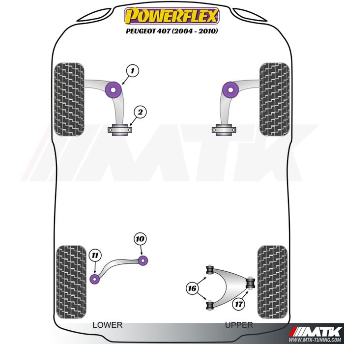 Silentblocs Powerflex Performance Peugeot 407