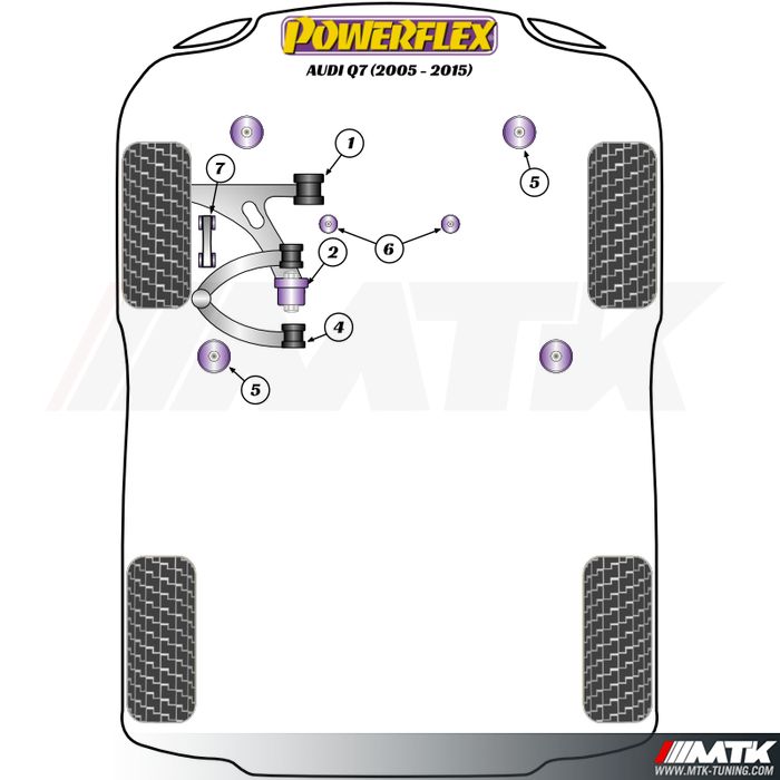 Silentblocs Powerflex Performance Audi Q7 4L