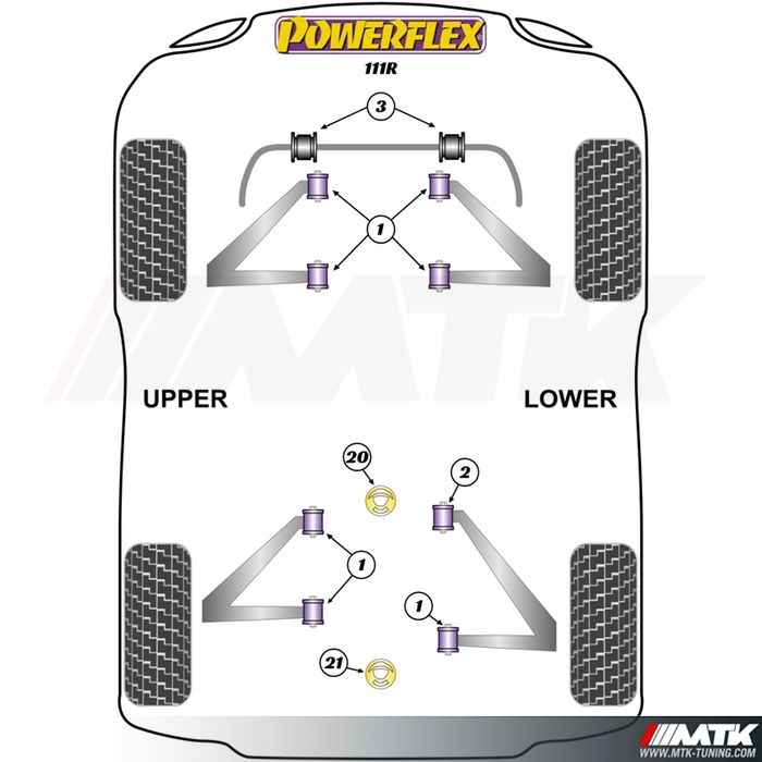 Silentblocs Powerflex Performance Lotus Elise 111R