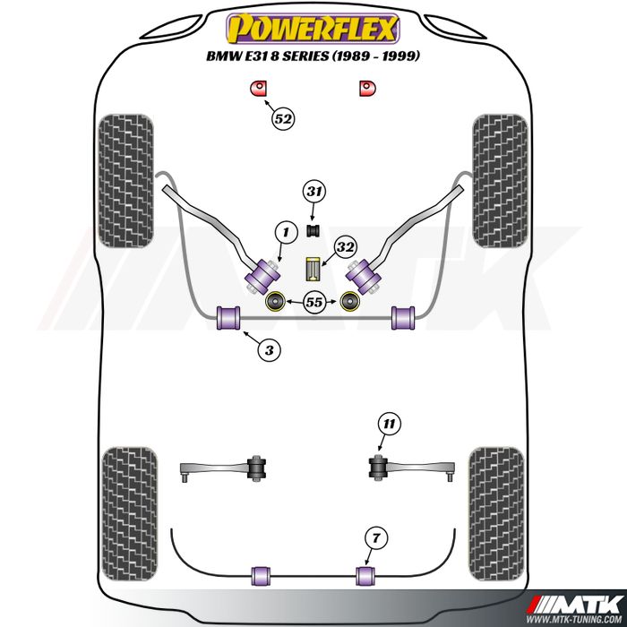 Silentblocs Powerflex Performance BMW Serie 8 E31