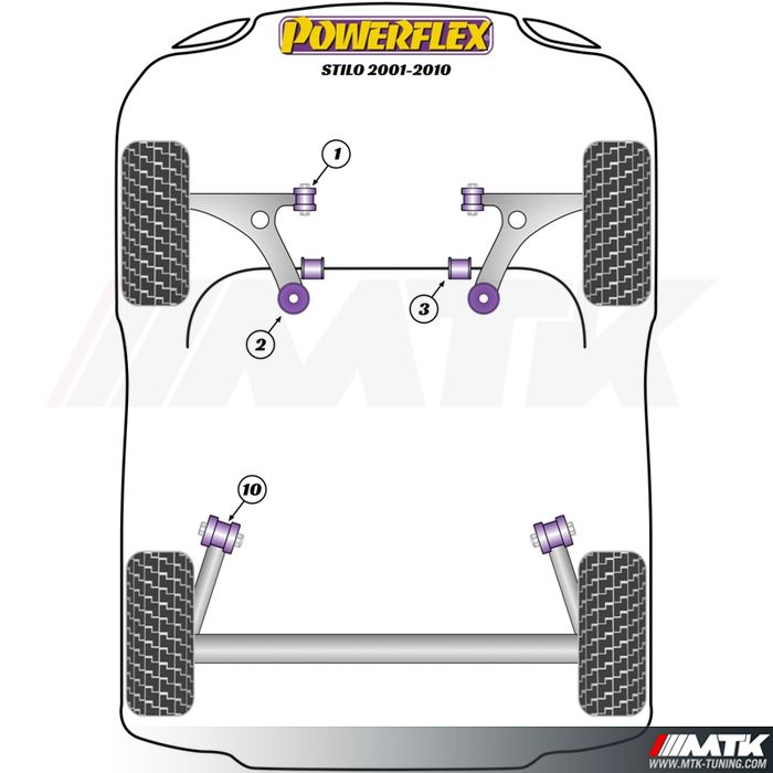 Silentblocs Powerflex Performance Fiat Stilo (2001 - 2010)