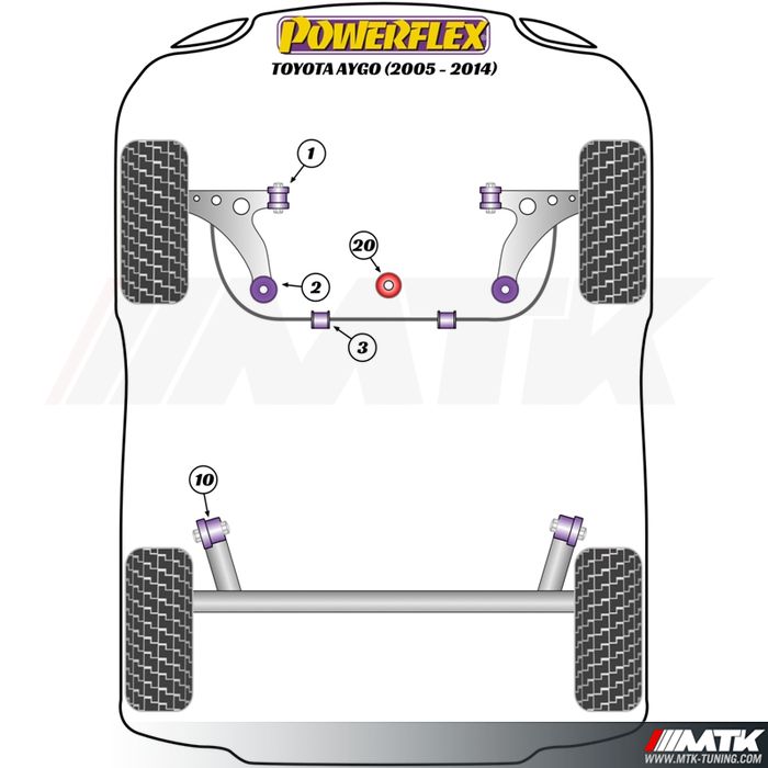 Silentblocs Powerflex Performance Toyota Aygo (2005 - 2014)