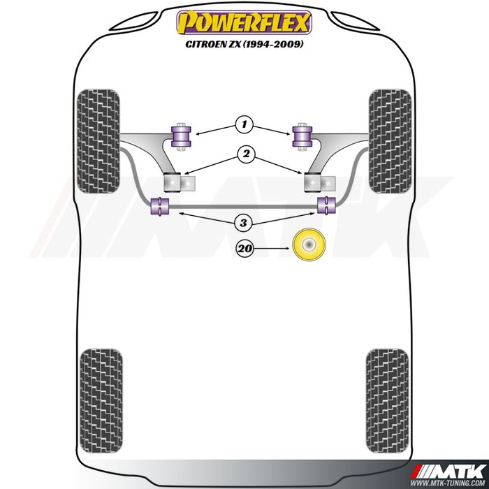 Silentblocs Powerflex Performance Citroen ZX 1994-2009