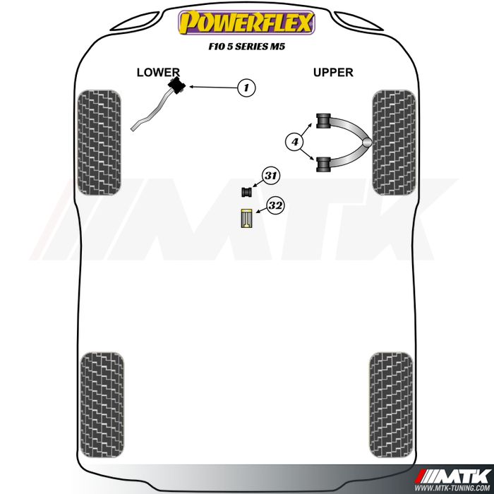 Silentblocs Powerflex Performance BMW M5 F10 F11