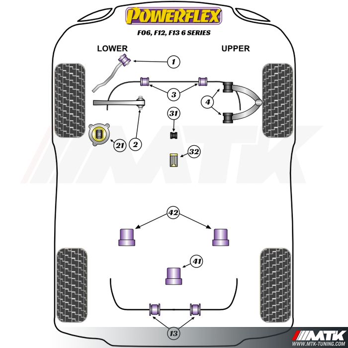 Silentblocs Powerflex Performance BMW Serie 6 F12 F13