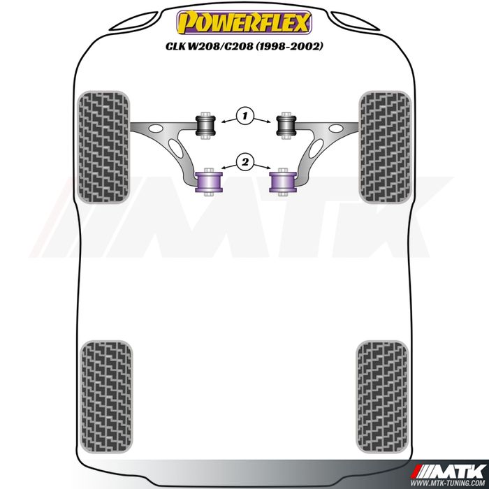 Silentblocs Powerflex Performance Mercedes-Benz CLK 208